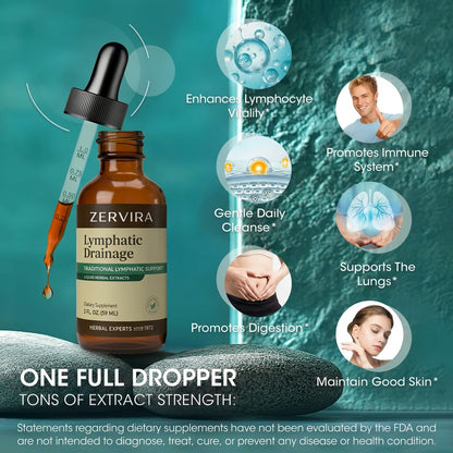ZV™ - Lymphatic Drainage Support Formula